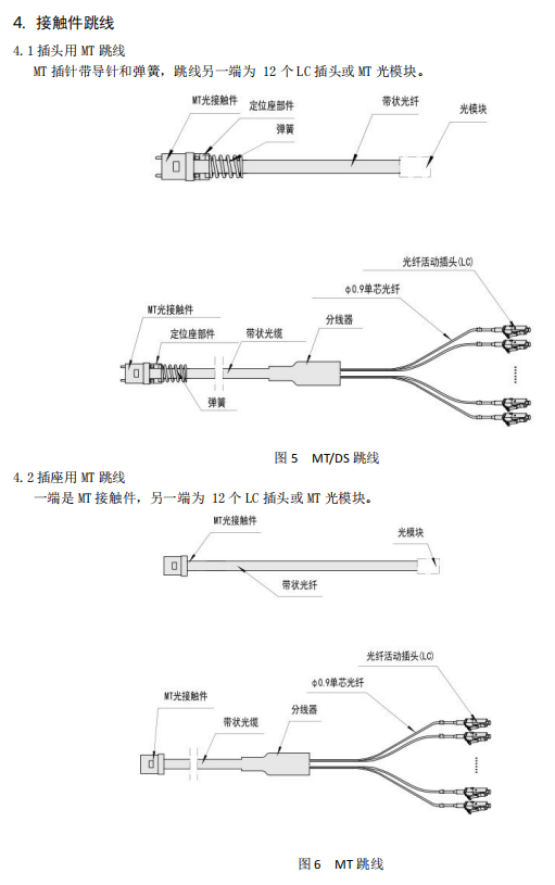 RPB5F12Q 3