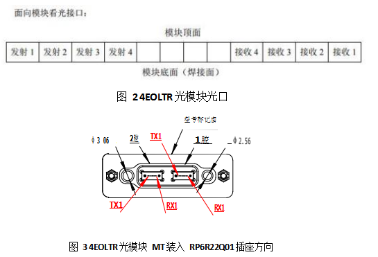 CG 03 00 3293 LX 4