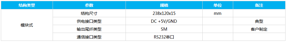 QQ20190717154253