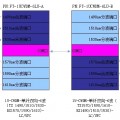 EDFA掺铒光纤放大器是什么？