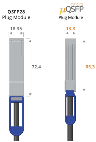 MicroQSFP光？